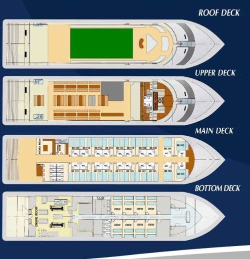 MV Koon9 deckplan