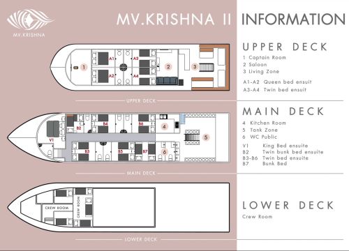 Krishna 2 liveabord Layout