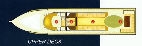 MV-peterpan-upper-deck