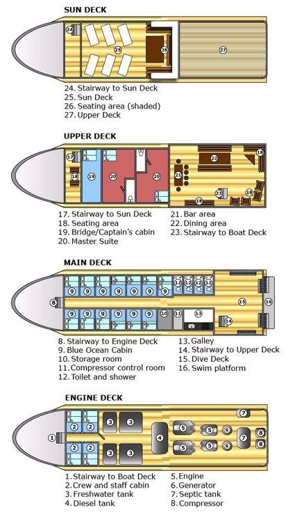 MV-Oktavia-Deck-Plan